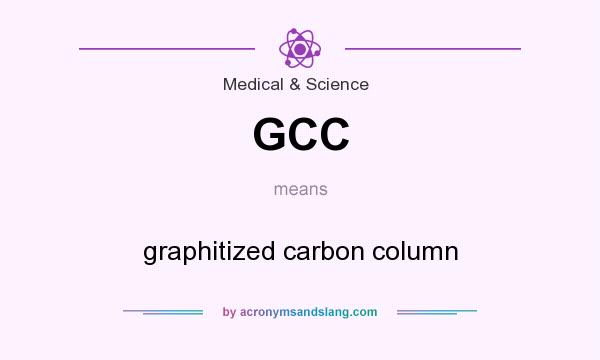 What does GCC mean? It stands for graphitized carbon column