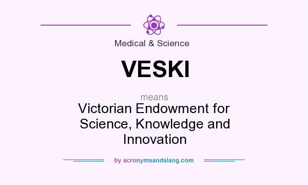 What does VESKI mean? It stands for Victorian Endowment for Science, Knowledge and Innovation