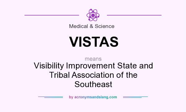 What does VISTAS mean? It stands for Visibility Improvement State and Tribal Association of the Southeast