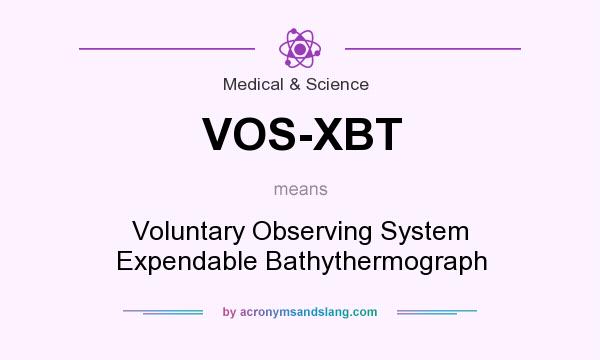 What does VOS-XBT mean? It stands for Voluntary Observing System Expendable Bathythermograph
