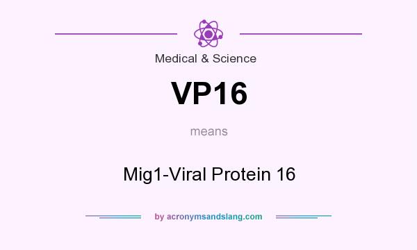 What does VP16 mean? It stands for Mig1-Viral Protein 16