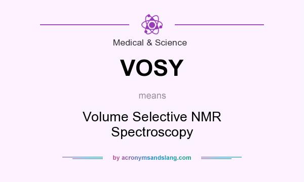 What does VOSY mean? It stands for Volume Selective NMR Spectroscopy