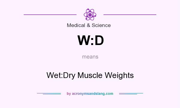 What does W:D mean? It stands for Wet:Dry Muscle Weights