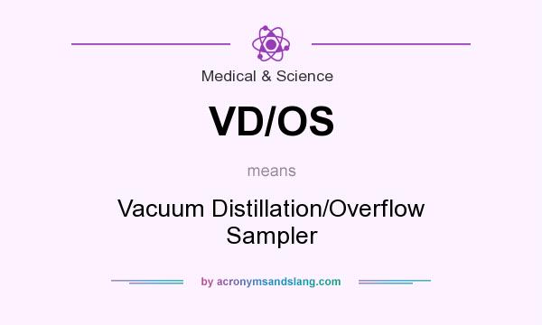 What does VD/OS mean? It stands for Vacuum Distillation/Overflow Sampler
