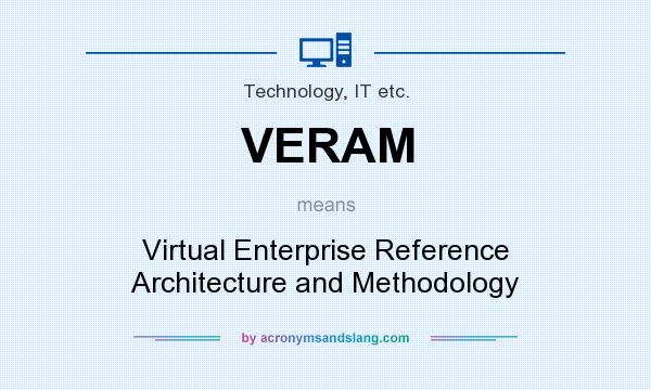 What does VERAM mean? It stands for Virtual Enterprise Reference Architecture and Methodology