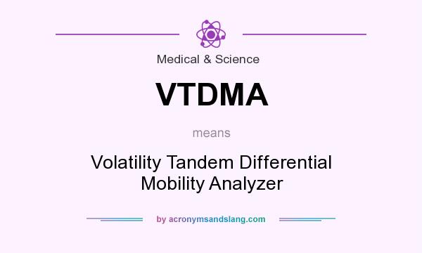 What does VTDMA mean? It stands for Volatility Tandem Differential Mobility Analyzer