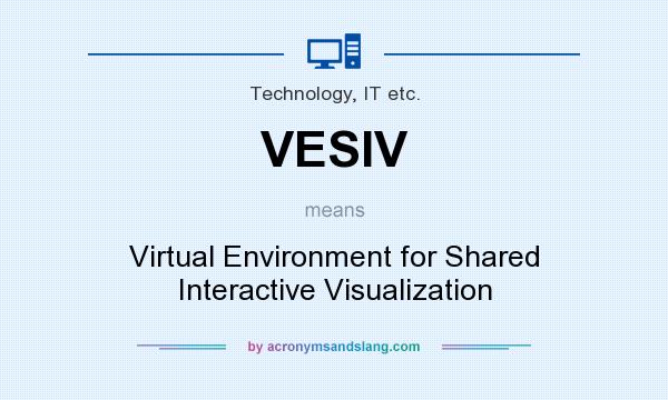 What does VESIV mean? It stands for Virtual Environment for Shared Interactive Visualization