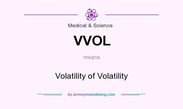 What does VVOL mean? It stands for Volatility of Volatility