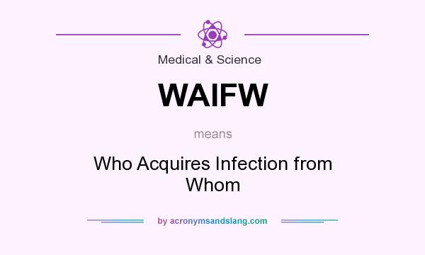 What does WAIFW mean? It stands for Who Acquires Infection from Whom