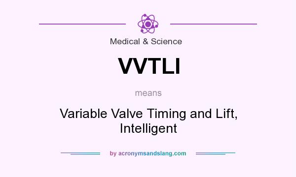 What does VVTLI mean? It stands for Variable Valve Timing and Lift, Intelligent