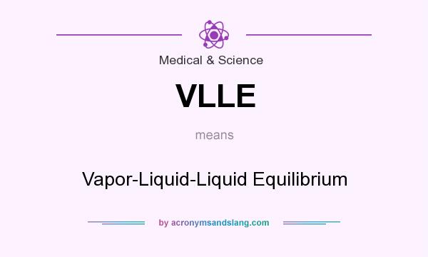 What does VLLE mean? It stands for Vapor-Liquid-Liquid Equilibrium