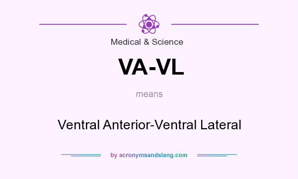 What does VA-VL mean? It stands for Ventral Anterior-Ventral Lateral