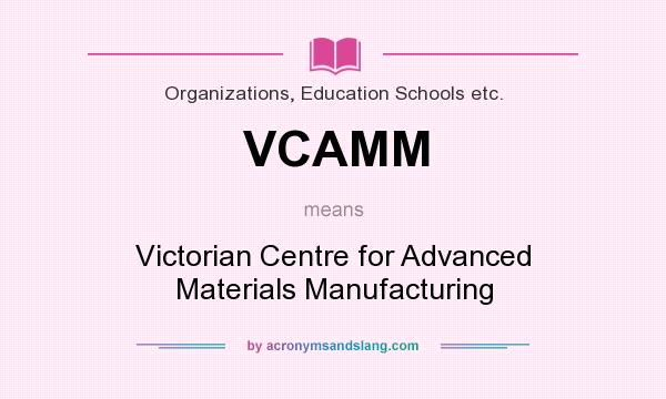 What does VCAMM mean? It stands for Victorian Centre for Advanced Materials Manufacturing