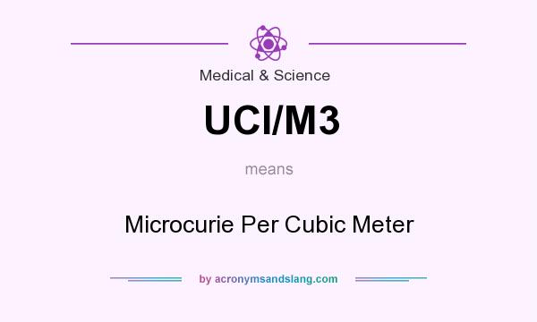 What does UCI/M3 mean? It stands for Microcurie Per Cubic Meter