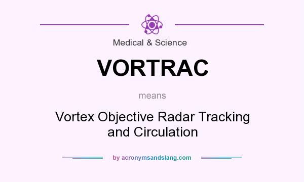What does VORTRAC mean? It stands for Vortex Objective Radar Tracking and Circulation