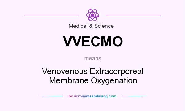 What does VVECMO mean? It stands for Venovenous Extracorporeal Membrane Oxygenation