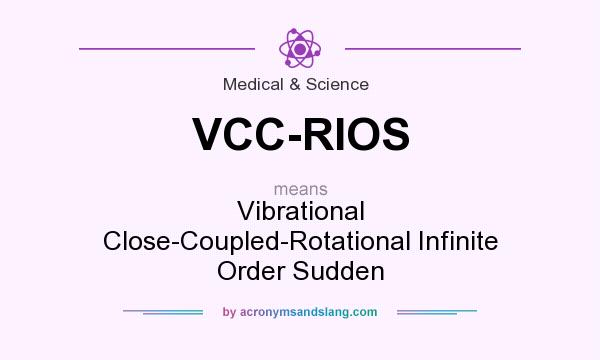 What does VCC-RIOS mean? It stands for Vibrational Close-Coupled-Rotational Infinite Order Sudden