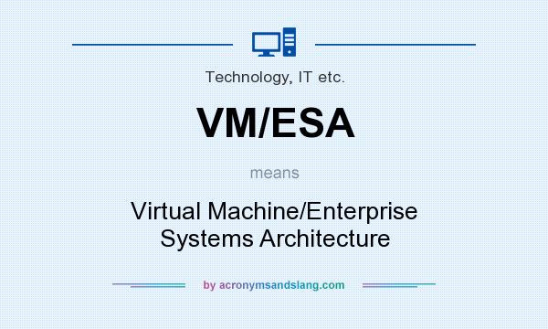 What does VM/ESA mean? It stands for Virtual Machine/Enterprise Systems Architecture