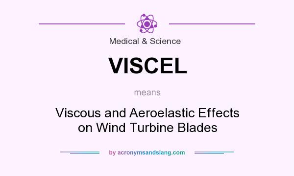 What does VISCEL mean? It stands for Viscous and Aeroelastic Effects on Wind Turbine Blades