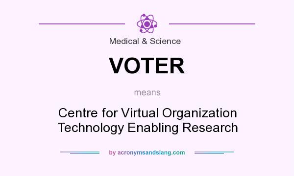 What does VOTER mean? It stands for Centre for Virtual Organization Technology Enabling Research