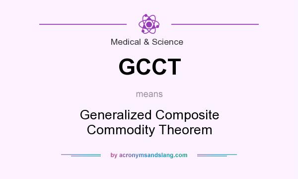 What does GCCT mean? It stands for Generalized Composite Commodity Theorem