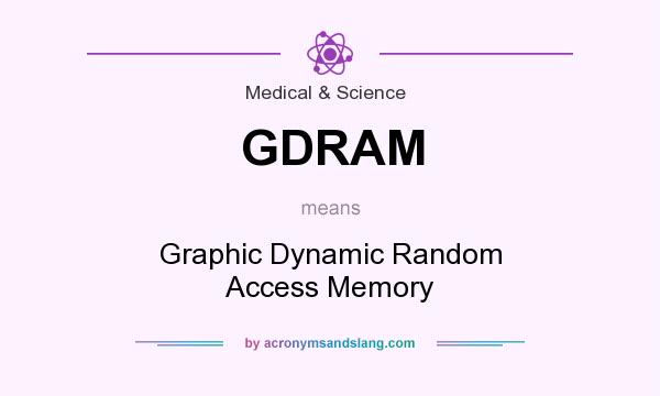What does GDRAM mean? It stands for Graphic Dynamic Random Access Memory