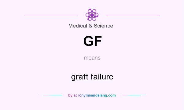 What does GF mean? It stands for graft failure