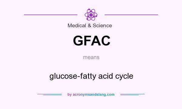 What does GFAC mean? It stands for glucose-fatty acid cycle