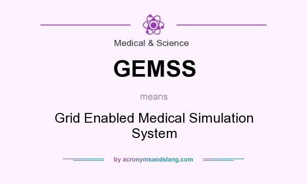 What does GEMSS mean? It stands for Grid Enabled Medical Simulation System