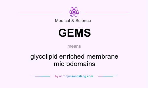 What does GEMS mean? It stands for glycolipid enriched membrane microdomains