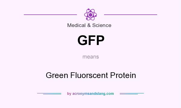 What does GFP mean? It stands for Green Fluorscent Protein