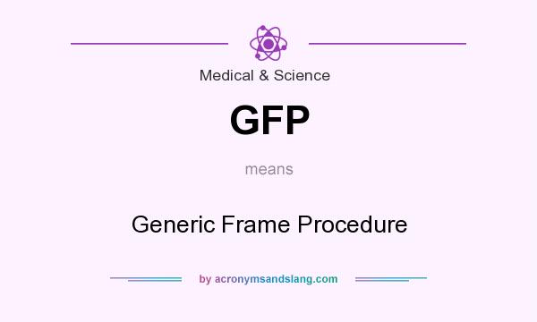 What does GFP mean? It stands for Generic Frame Procedure
