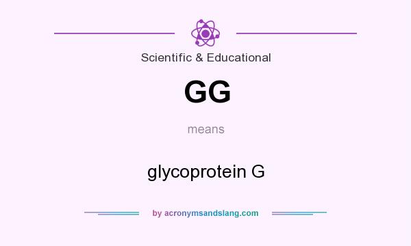What does GG mean? It stands for glycoprotein G