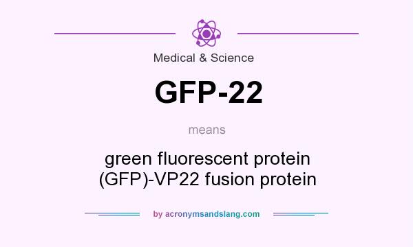 What does GFP-22 mean? It stands for green fluorescent protein (GFP)-VP22 fusion protein