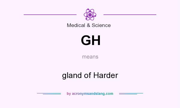 What does GH mean? It stands for gland of Harder