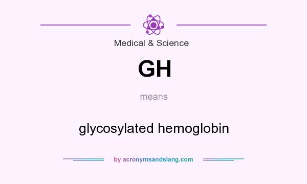 What does GH mean? It stands for glycosylated hemoglobin