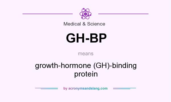 What does GH-BP mean? It stands for growth-hormone (GH)-binding protein