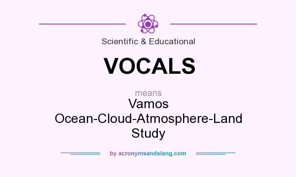 What does VOCALS mean? It stands for Vamos Ocean-Cloud-Atmosphere-Land Study