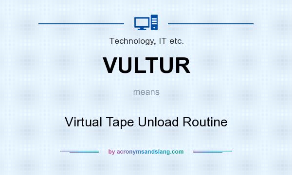 What does VULTUR mean? It stands for Virtual Tape Unload Routine