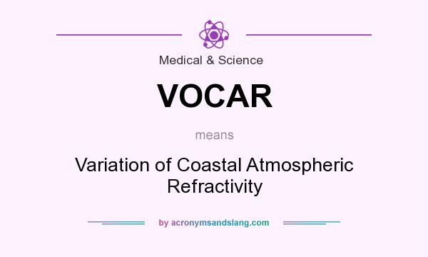 What does VOCAR mean? It stands for Variation of Coastal Atmospheric Refractivity