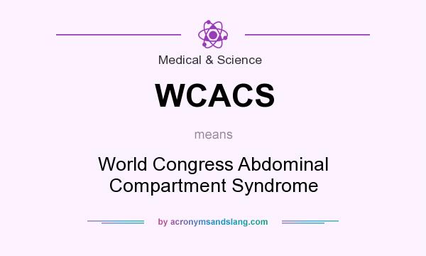 What does WCACS mean? It stands for World Congress Abdominal Compartment Syndrome