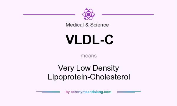 What does VLDL-C mean? It stands for Very Low Density Lipoprotein-Cholesterol