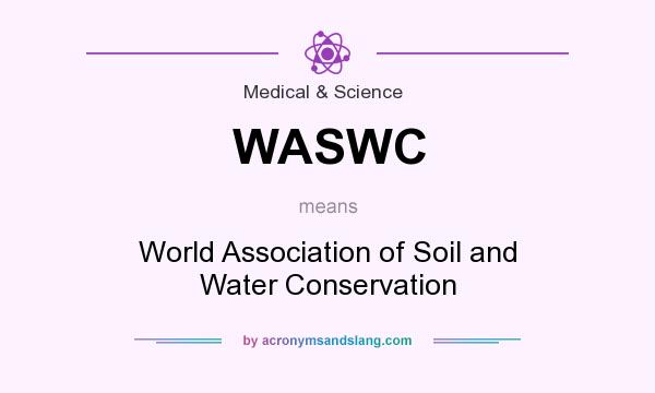 What does WASWC mean? It stands for World Association of Soil and Water Conservation