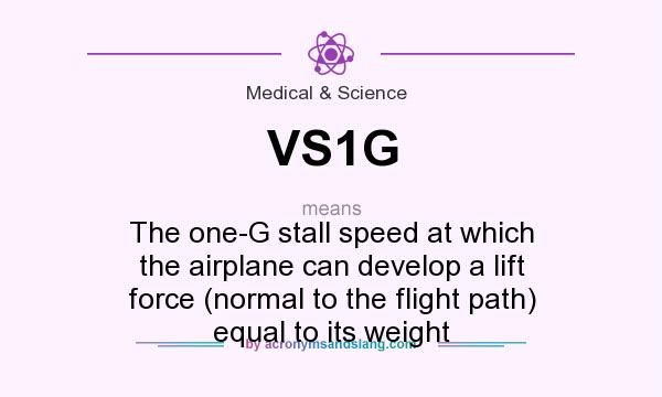 What does VS1G mean? It stands for The one-G stall speed at which the airplane can develop a lift force (normal to the flight path) equal to its weight