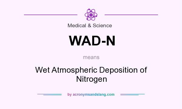 What does WAD-N mean? It stands for Wet Atmospheric Deposition of Nitrogen