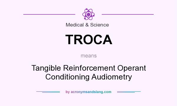 What does TROCA mean? It stands for Tangible Reinforcement Operant Conditioning Audiometry