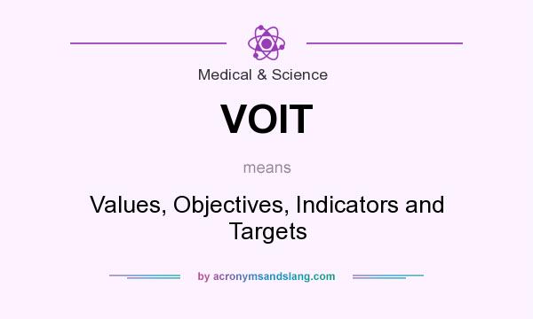 What does VOIT mean? It stands for Values, Objectives, Indicators and Targets