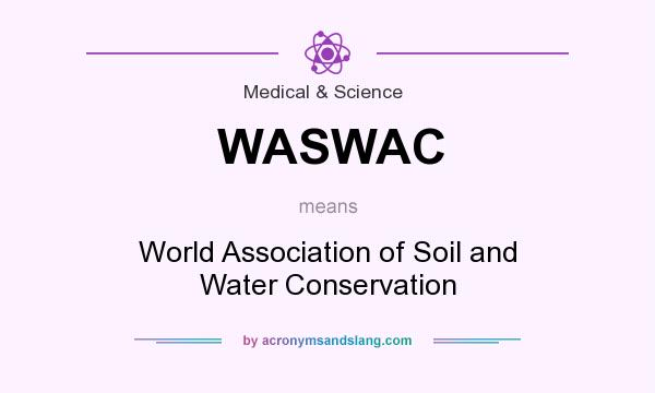 What does WASWAC mean? It stands for World Association of Soil and Water Conservation