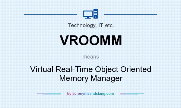 What does VROOMM mean? It stands for Virtual Real-Time Object Oriented Memory Manager