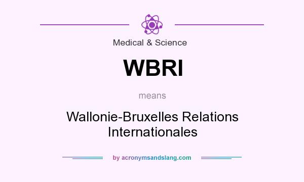 What does WBRI mean? It stands for Wallonie-Bruxelles Relations Internationales